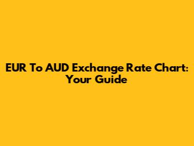 EUR To AUD Exchange Rate Chart: Your Guide